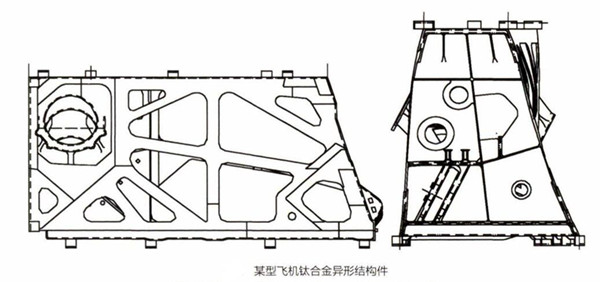 大型復雜欽合金鑄件尺寸精度控制技術