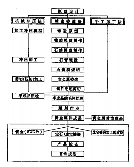 QQ截图20220805123347