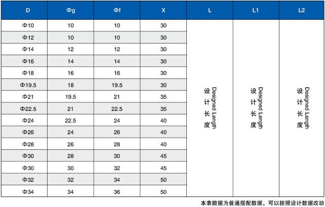 钢索支撑杆参数